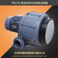 HTB吹膜機配套透浦鼓風機