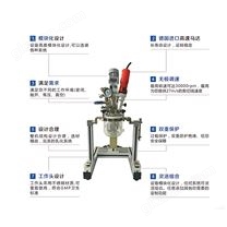 SID/希德小型真空乳化系统