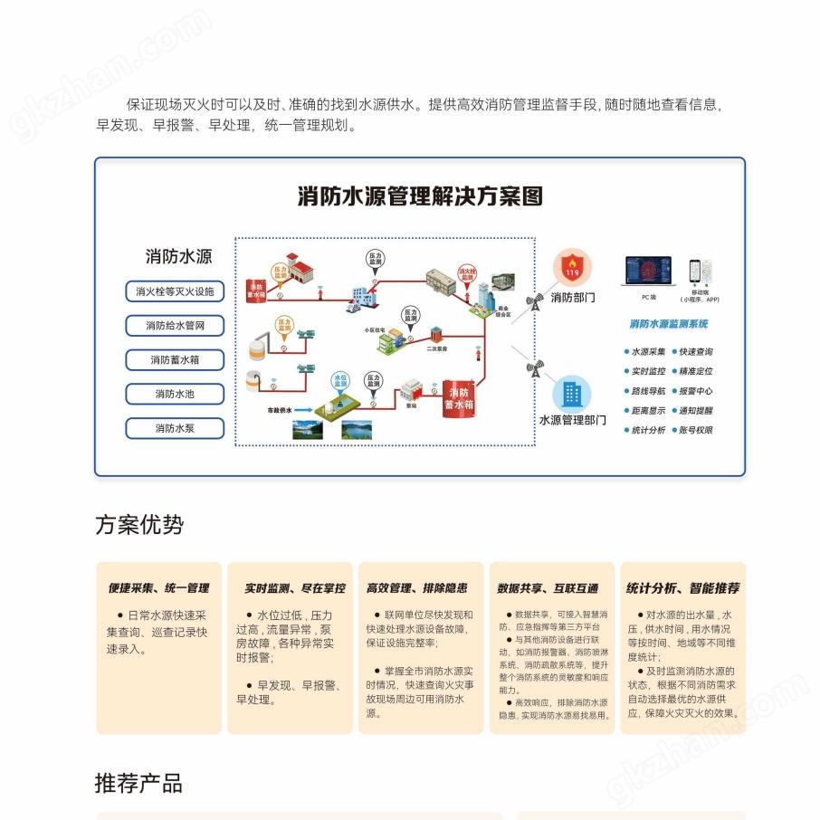 消防水源管理解决方案