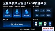 ����/оƬ�з��˱ؿ���APQP���ֻ���������