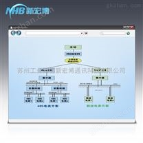 XHB集中抄表系統(tǒng)