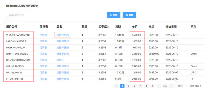 希而科IFM（易福門） 接近開關(guān) IM512A