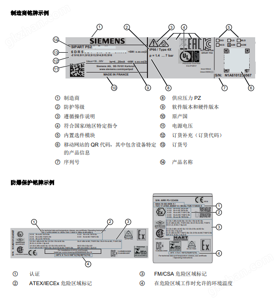 現(xiàn)貨供SIEMENS西門子電氣閥門定位器