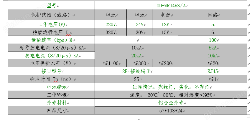 雷創 POE網絡信號防雷器