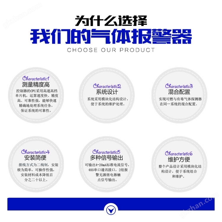 危化品倉(cāng)庫(kù)三氯乙烷氣體泄漏檢測(cè)儀選型、安