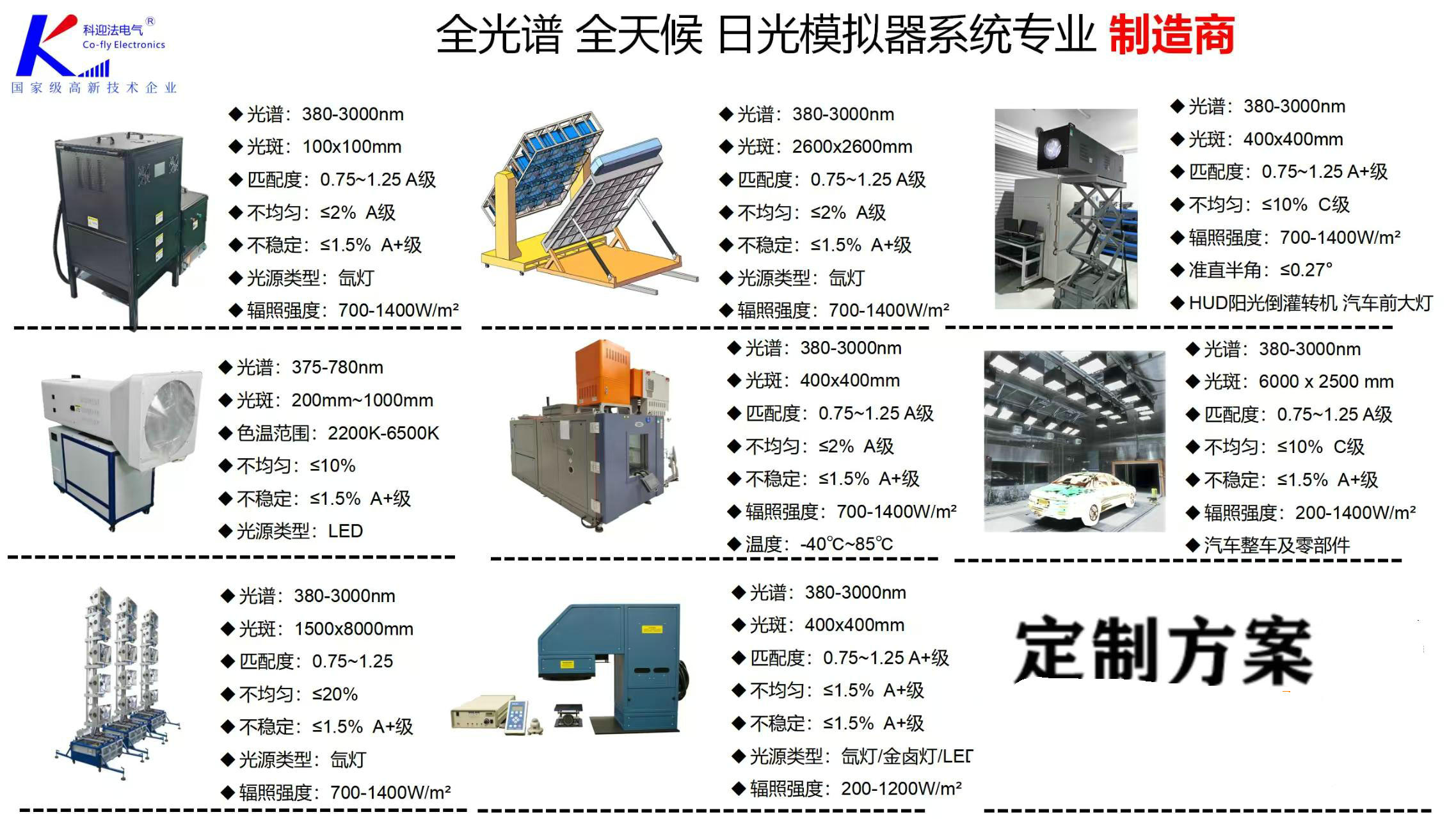 在材料科学、光催化研究与环境模拟等领域，太阳光模拟器已成为的核心设备。然而，面对氙灯与LED两种主流技术路线，科研人员与设备采购者常常陷入选择困境。科迎法电气太阳光模拟器将从技术原理、性能参数、应用场景与成本效益多维度展开对比，为您提供科学的选型指导。