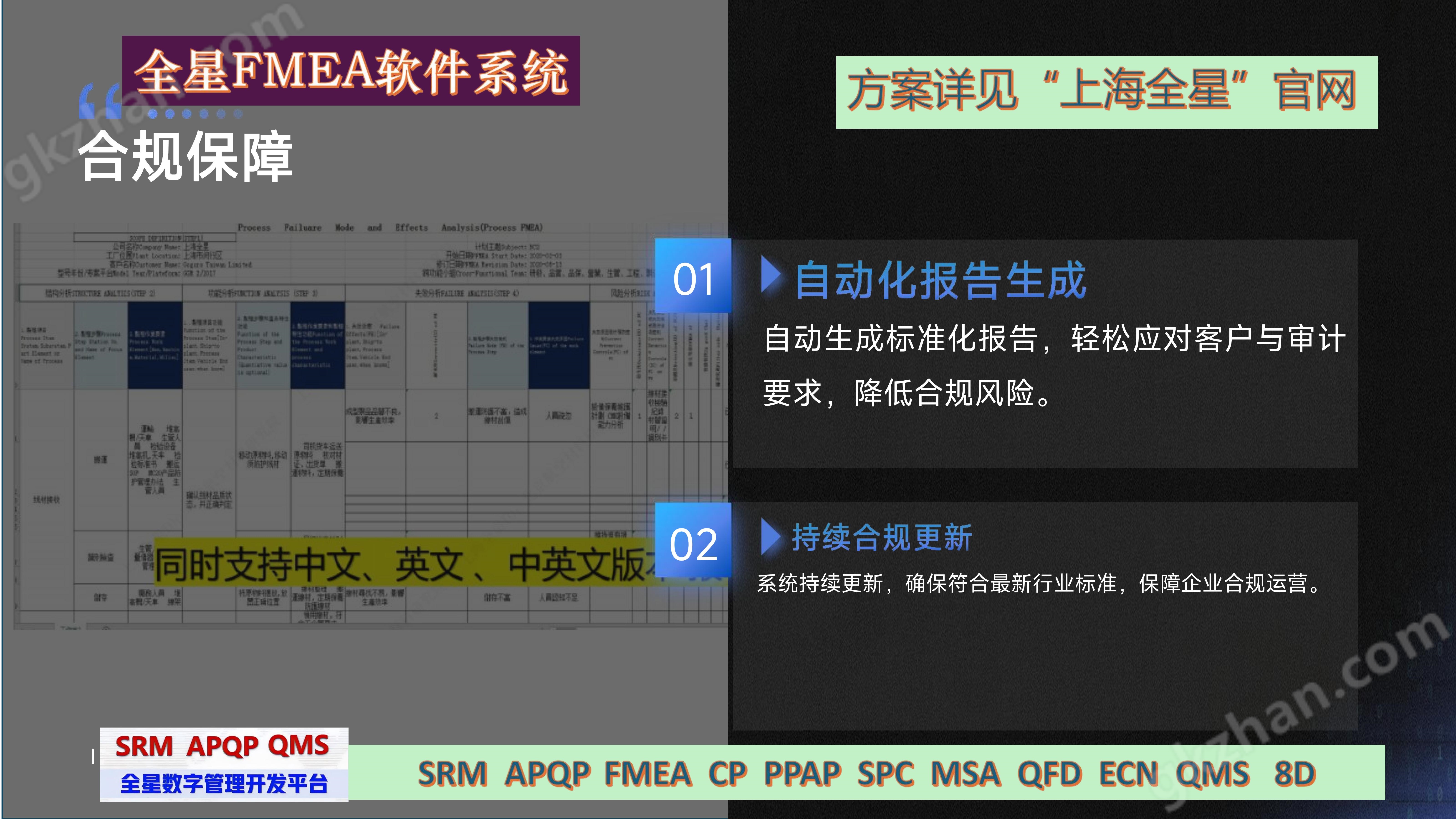 全星FMEA软件系统:智能风险管控方案_10.jpg 全星FMEA管理软件系统
