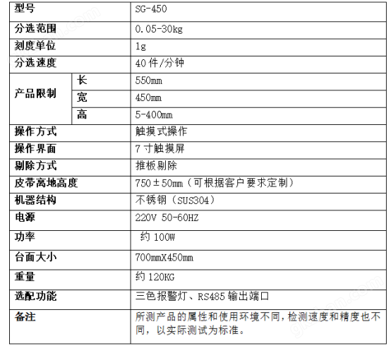 image.png 骨粉饲料袋28kg动态检重仪高精度自动分选机