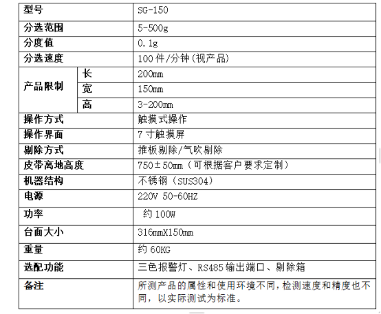 發(fā)膜瓶485g 動(dòng)態(tài)檢重秤,選別秤精度高