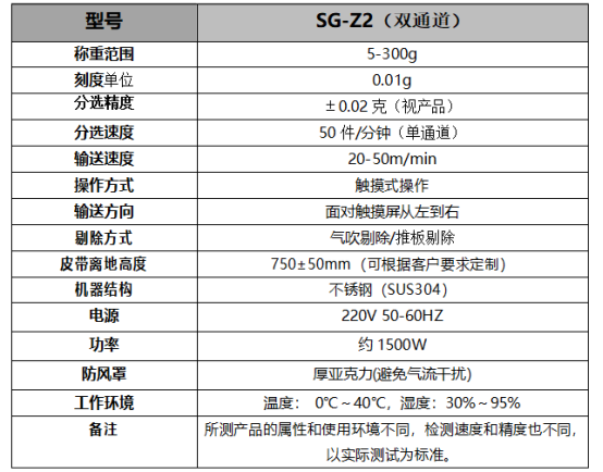 護膚油瓶285g轉盤式選別秤分選檢重儀